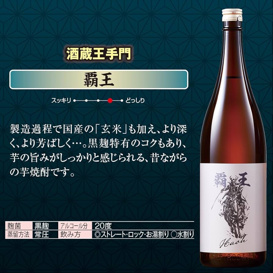 焼酎セット 酒 焼酎 いも焼酎 芋焼酎 飲み比べセット 特割 宮崎五蔵 一升瓶